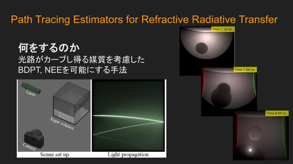 最新PBR論文の内容まとめ（画像）