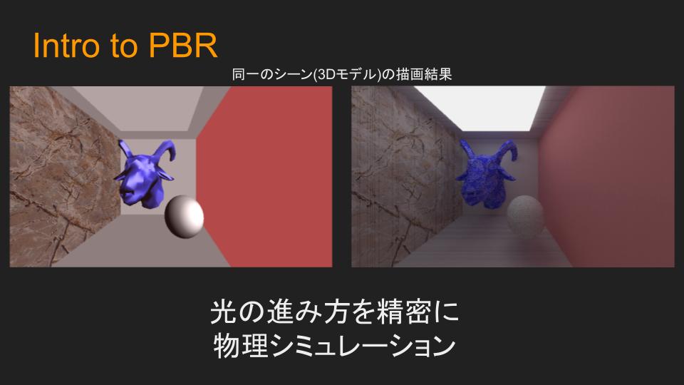 物理ベースレンダリングを知ってもらうLT（画像）